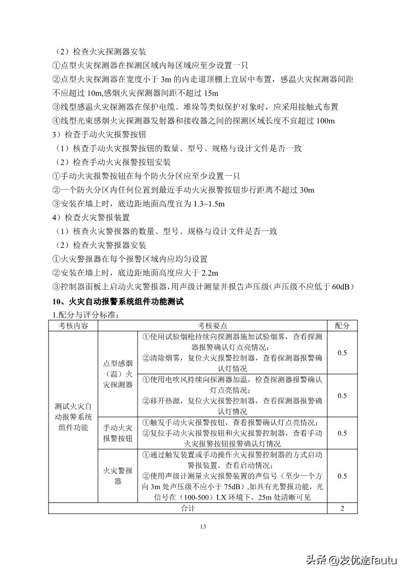 新手小白能直接考消防维保中级证,消防设施操作员中级维保工作怎样