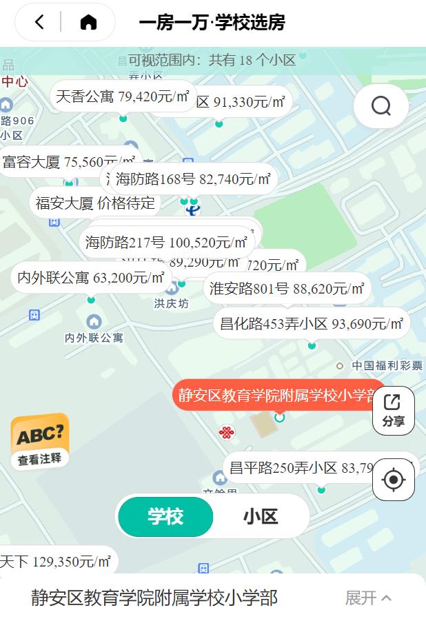 静安第一中心小学学区房,静安最好小学学位房
