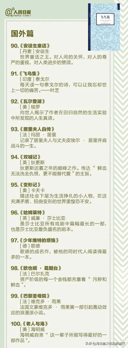 人民日报推荐:2023年必读的100本经典好书