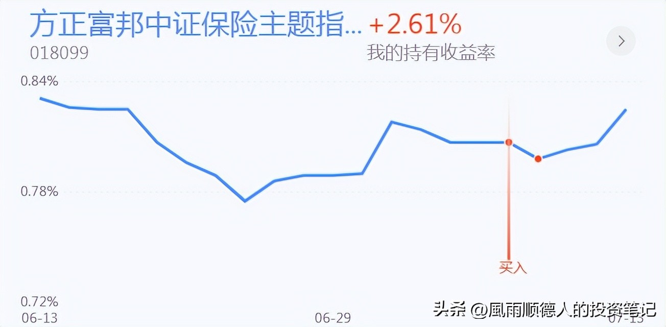 恒生科技大盘缠论分析详解,恒生科技etf短线操作看什么指标