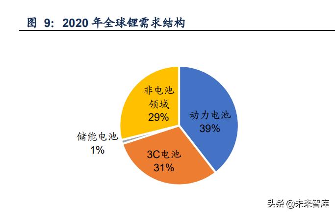 金属材料创新发展,金属新材料的产业链分析