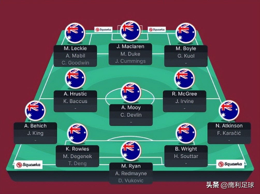 2022卡塔尔世界杯赛程高清图表格,2022卡塔尔世界杯赛程表前16名