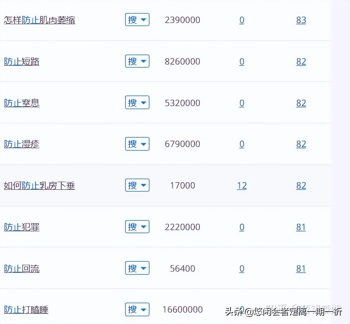 怎么快速合法地挣到一百万,怎么快速合法挣1000块钱