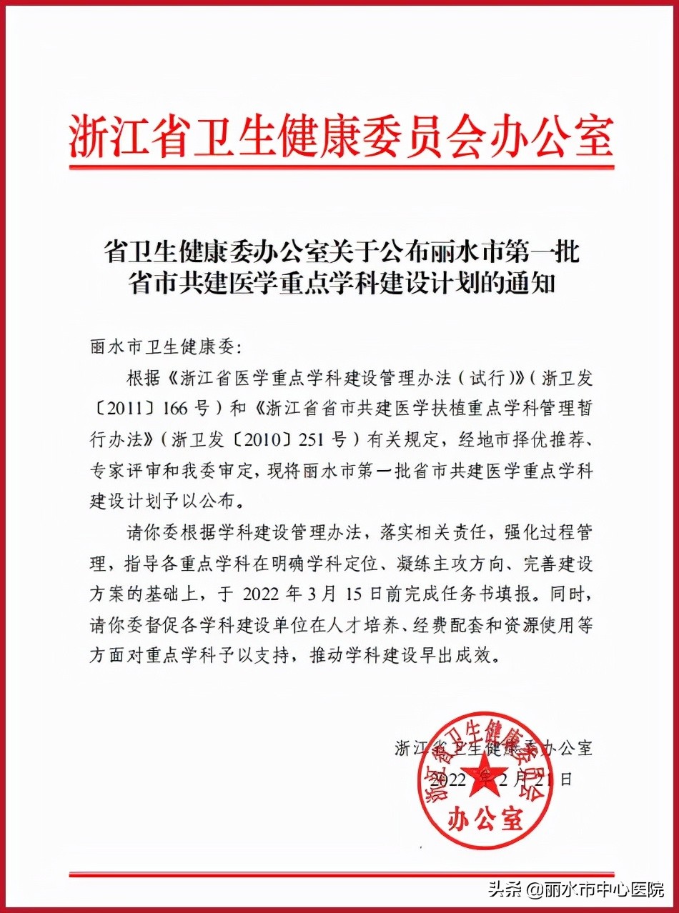 第一批省重点专科,医学院校重点学科建设