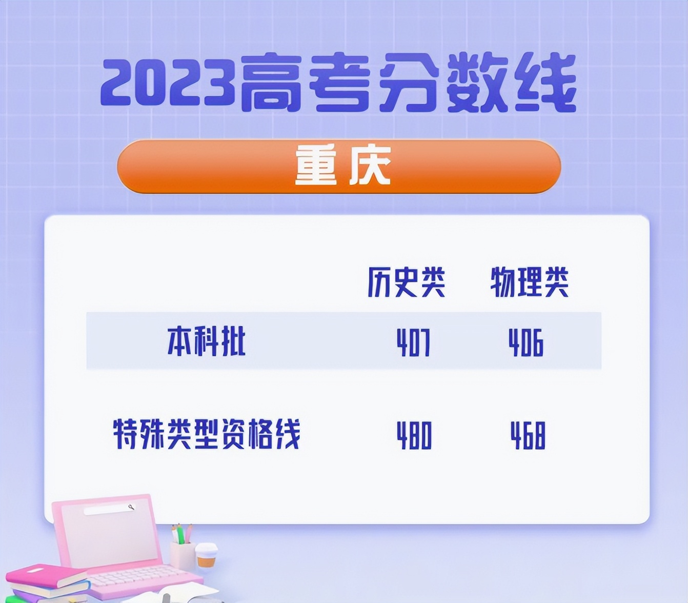 高考711分妈妈说别太在意结果,711分考生妈妈谈教育