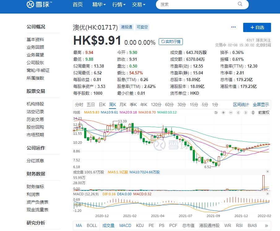 伊利与澳优,澳优和伊利的关系