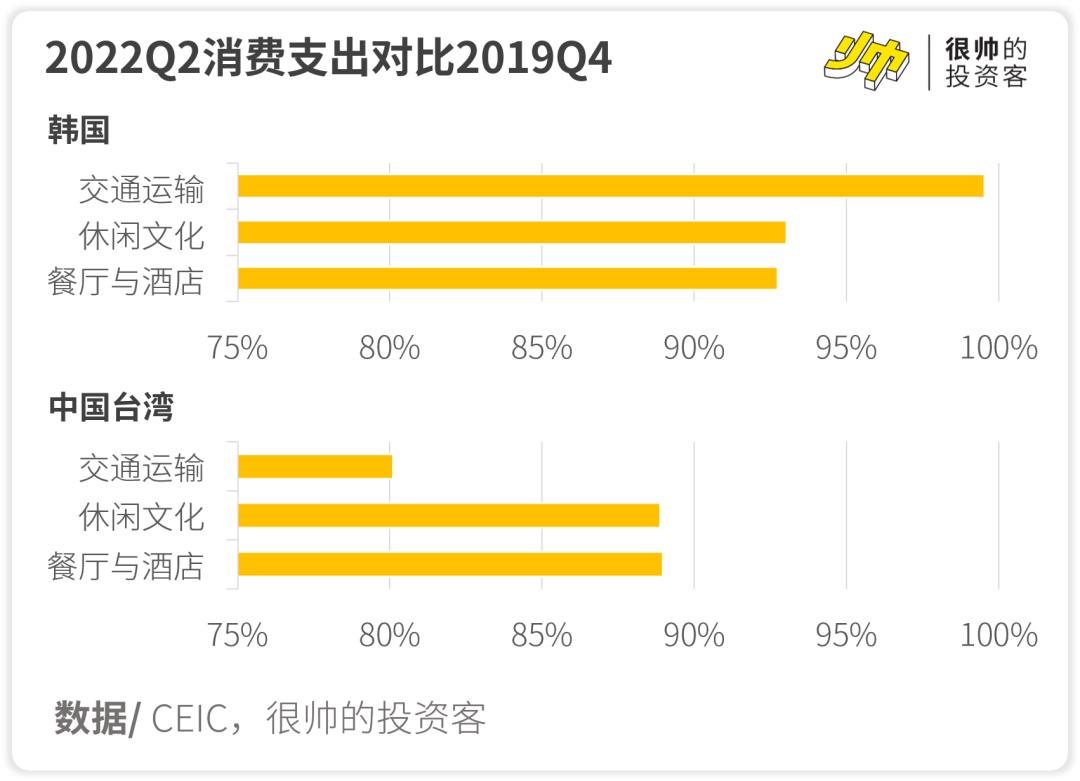 越南放开后经济怎么样,放开后经济好转了吗