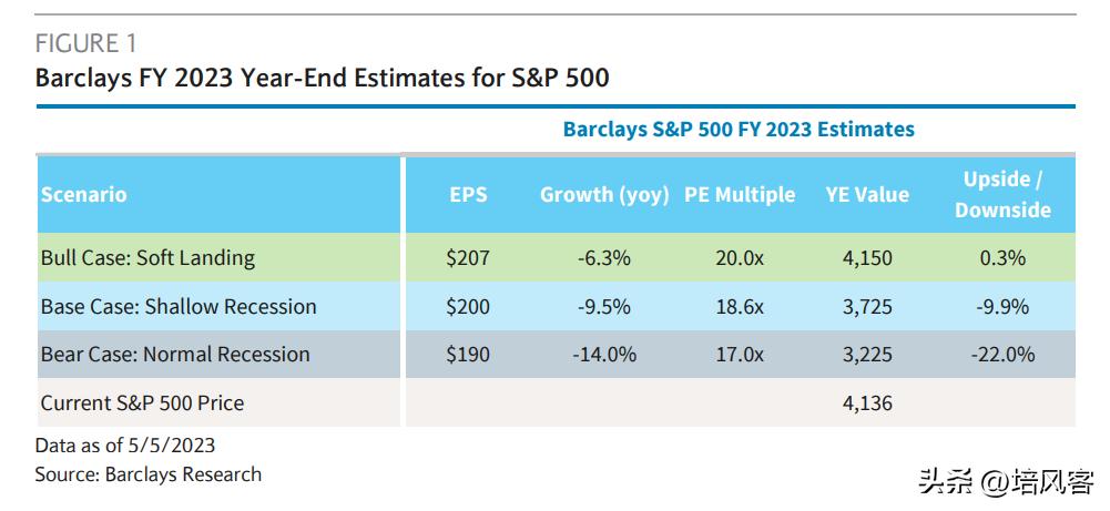 在一团乱麻中找到出路,一团乱麻如何找到线头