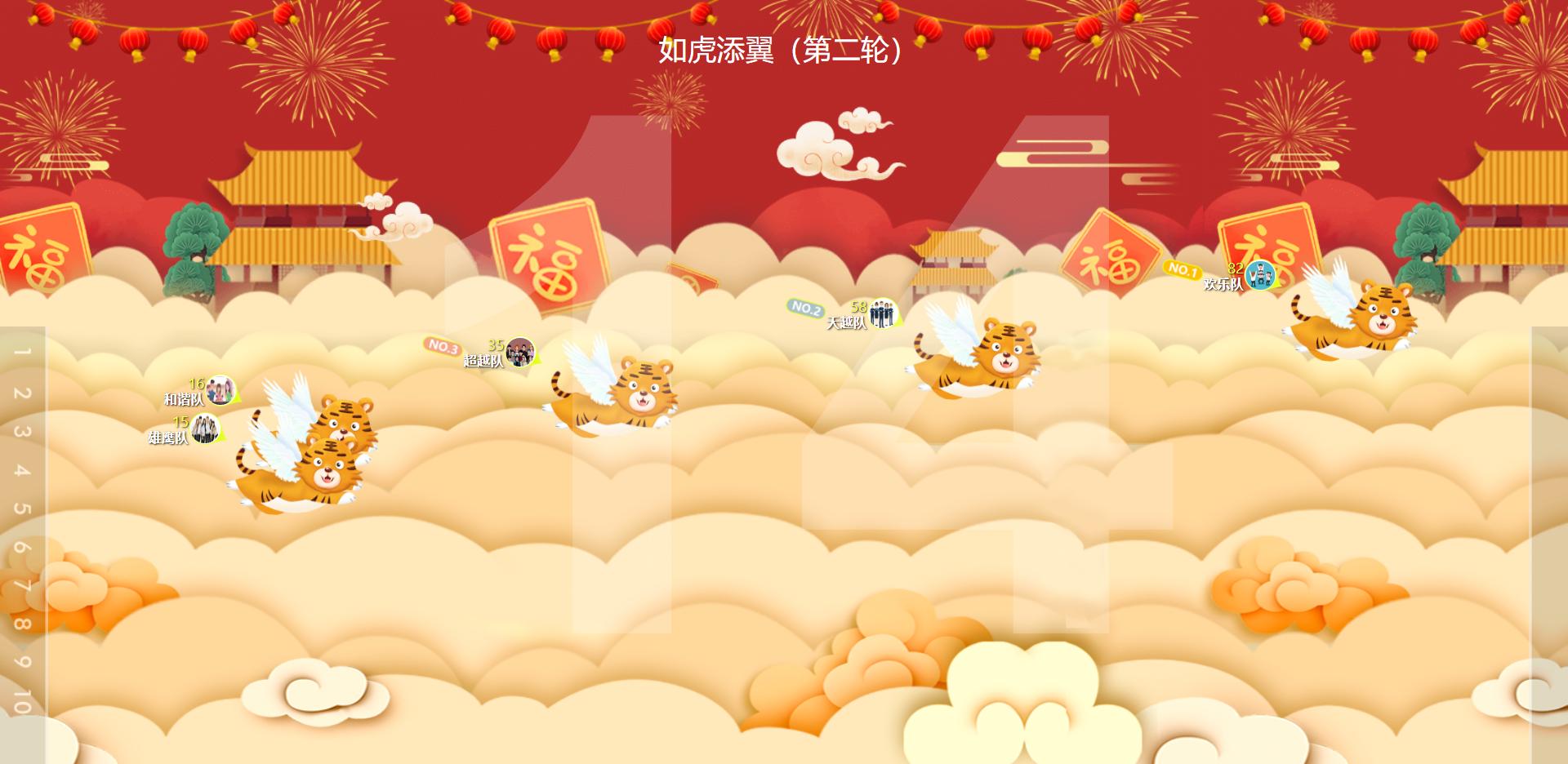 免费微信摇一摇游戏怎么制作,大屏摇一摇互动游戏怎么操作