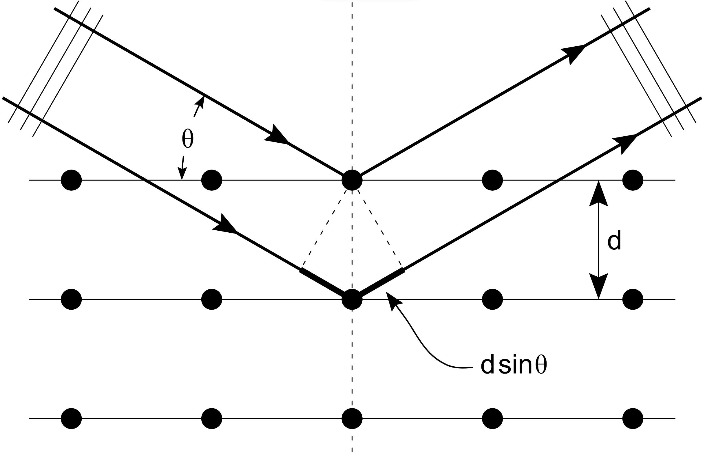 学习时听莫扎特会提升效率吗？|No.353