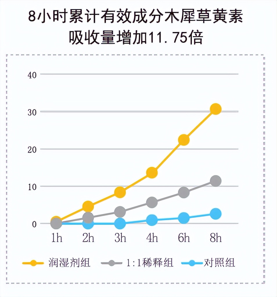 respect穆里尼奥原视频,respect雷军