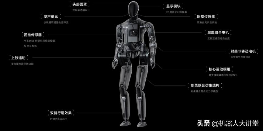 马斯克的第二代人形机器人视频,马斯克人形机器人性能几十倍