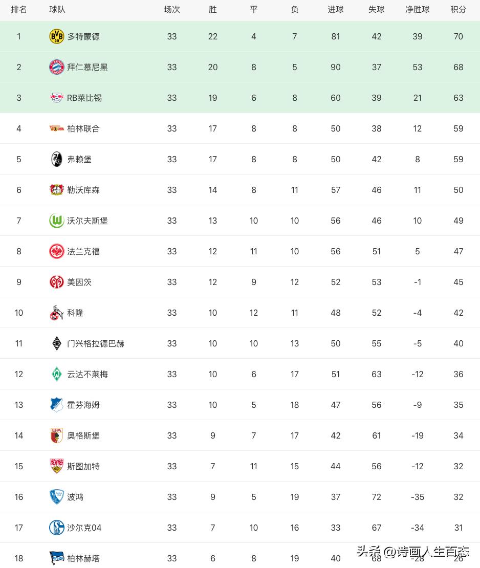 英超曼联转会最新消息,曼联3比2曼城麦克托米奈