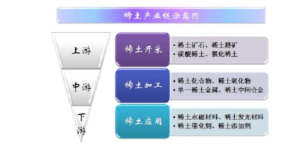 中国进口80%的石油,中国60%大米进口吗
