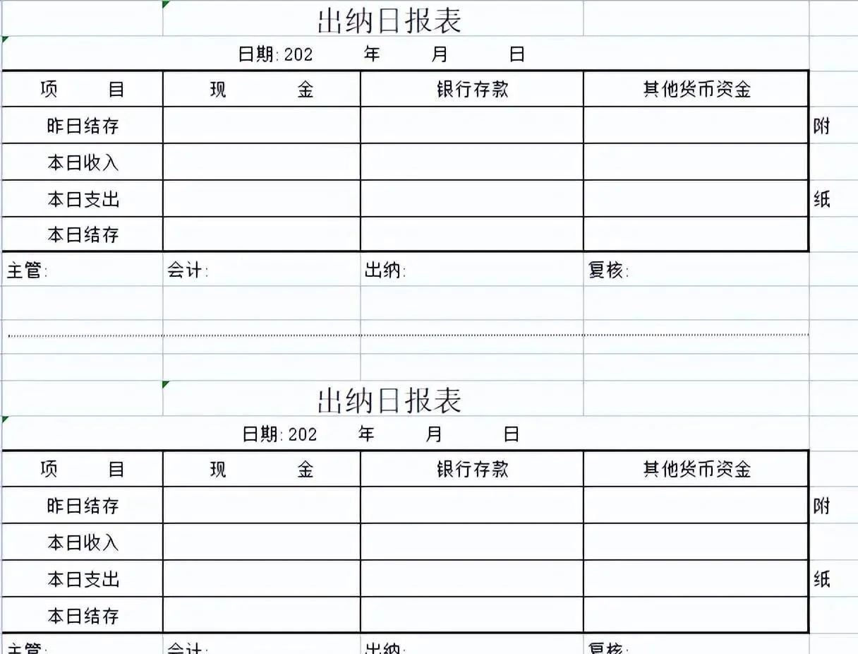 最新出纳必备的10个表格,出纳必备的10个表格教程