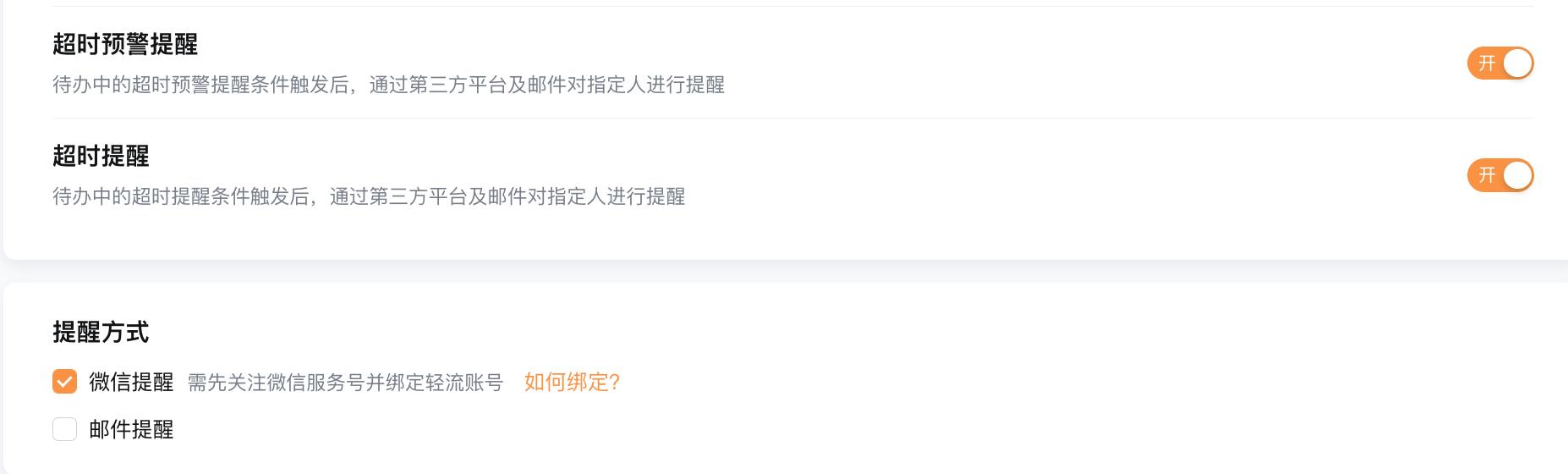 销售冠军核心秘籍,销售达人的干货秘籍