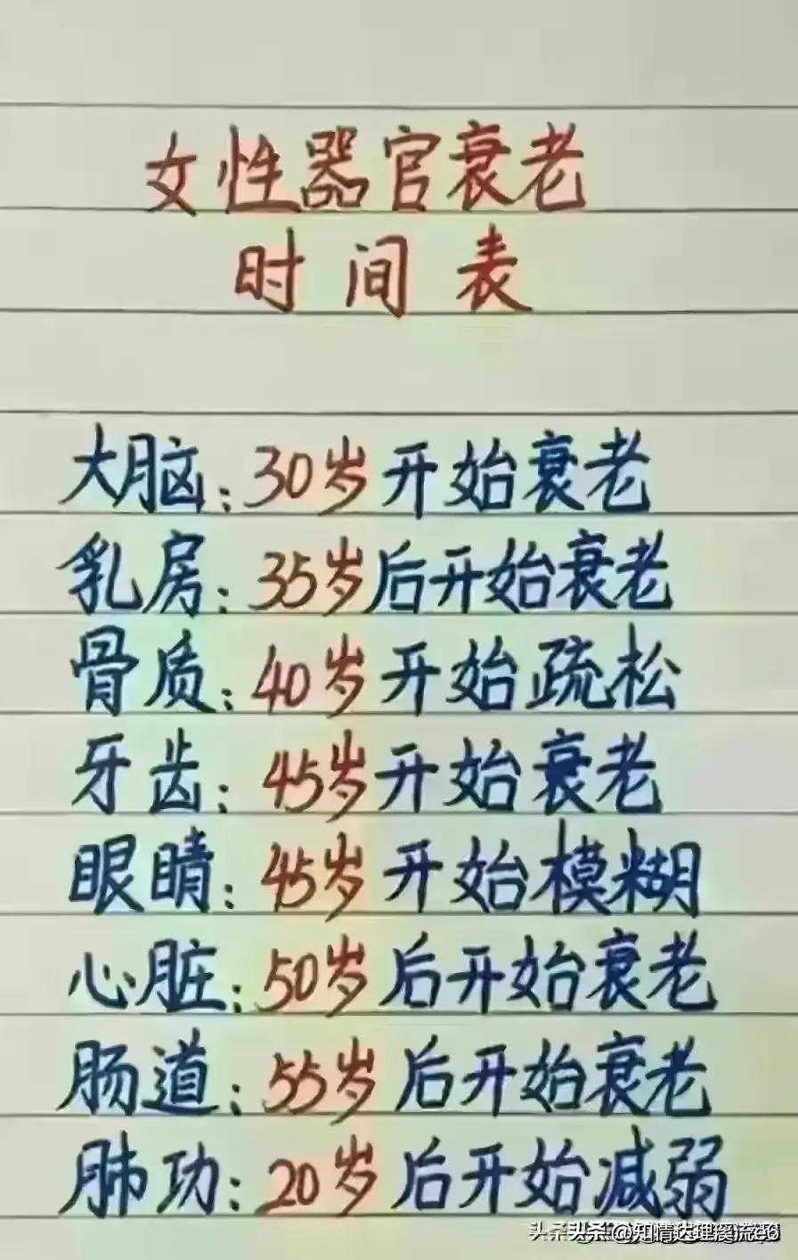 终于有人把“北京大学老师的真实工资”，整理出来了，涨知识了。