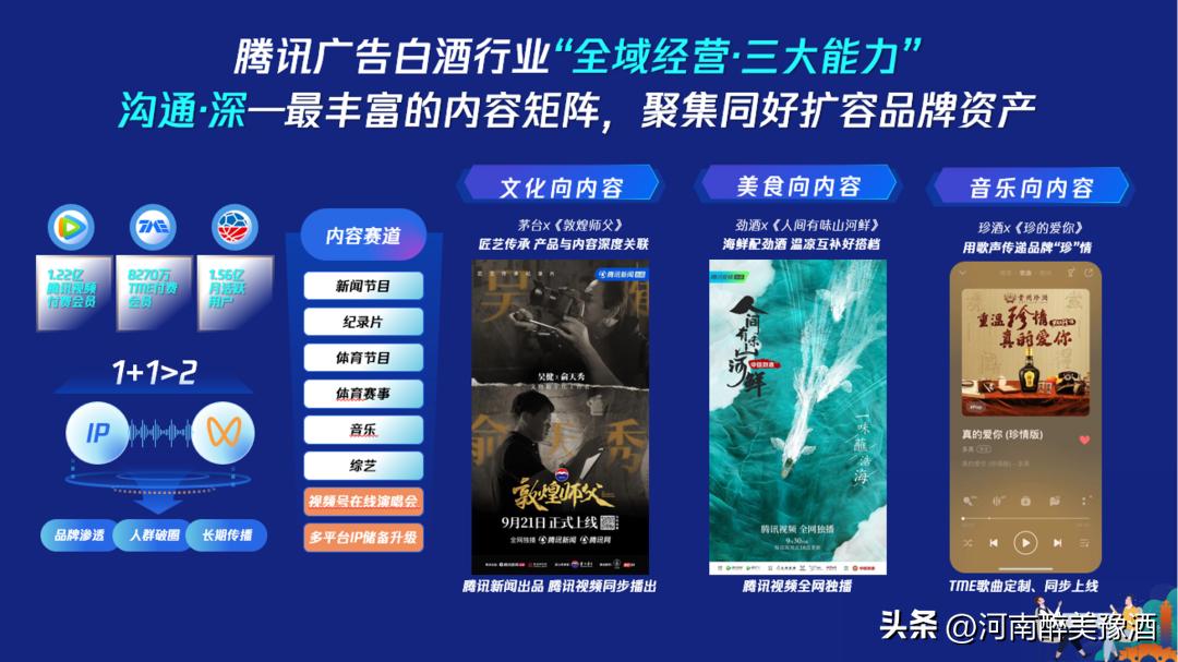 投资酒水生意怎么做才好做呢,酒水生意如何切入市场