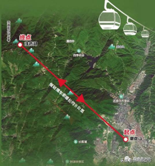 南昌梅岭风景区最新项目,梅岭云端景区批准建设