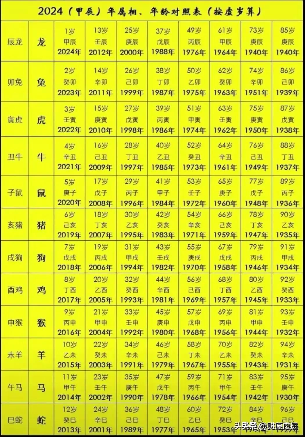 中国最强大的五大军工企业,中国最有潜力的十大军工企业