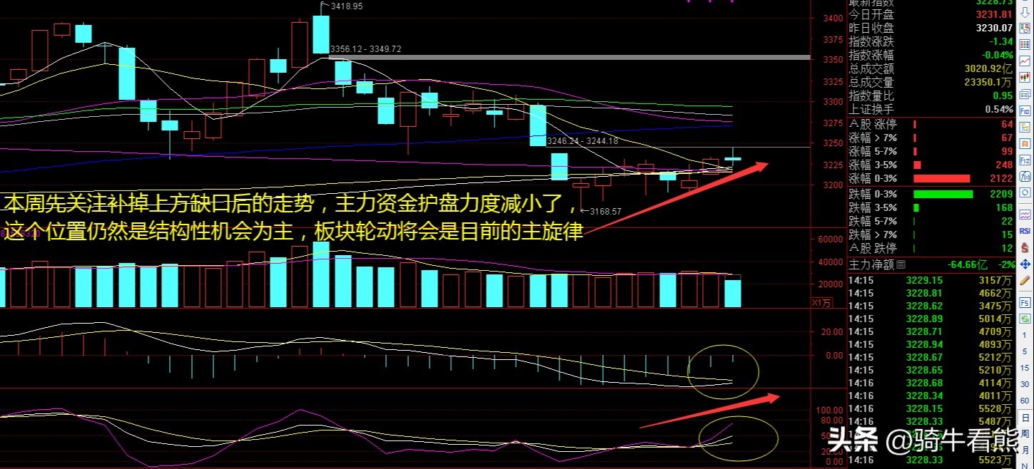 华为盘古chat什么意思,华为盘古chat概念股