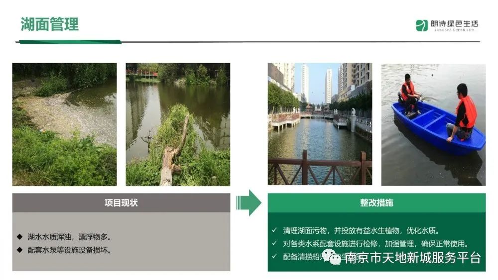 物业管理品质提升方案ppt,物业管理整套培训课件