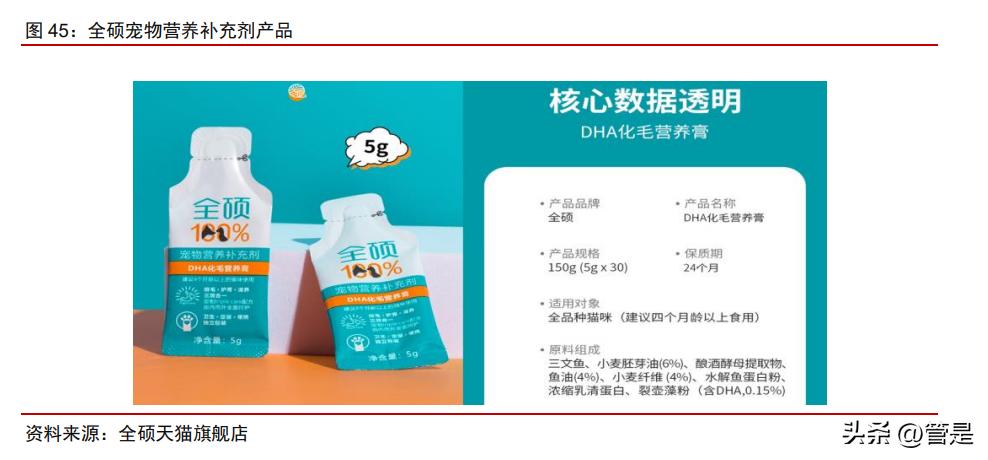 嘉必优2022年一季报分析,嘉必优会成为牛股吗
