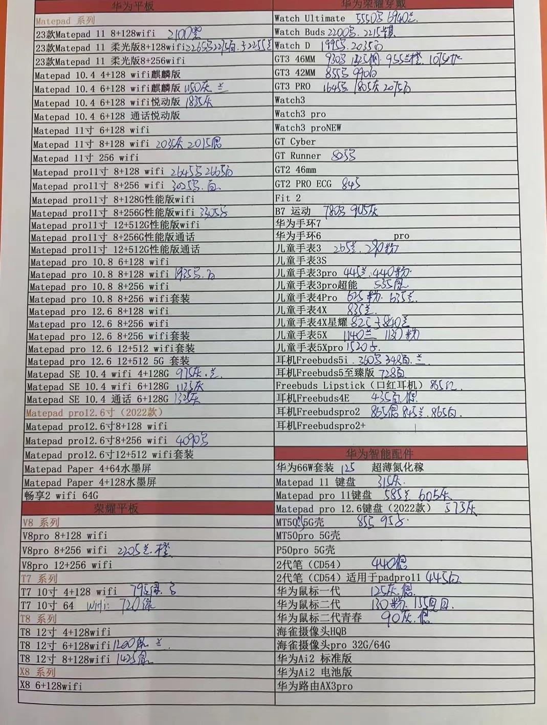 5月10日华强北手机报价,6月14日华强北手机报价