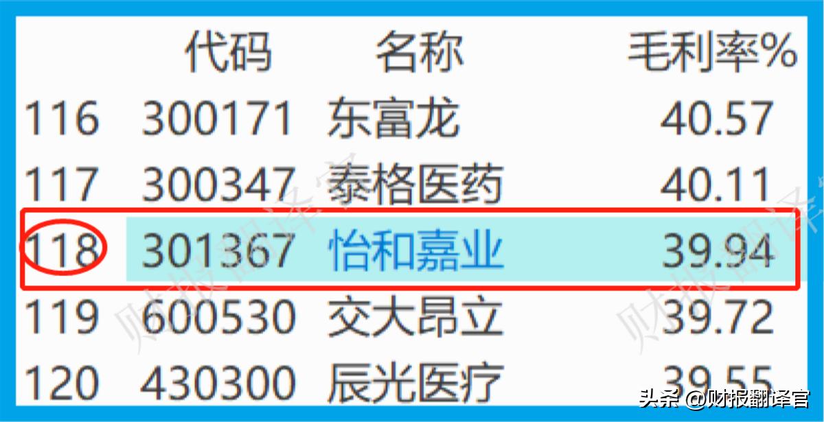 全国最大家用无创呼吸机出口商,中国出口呼吸机企业排名