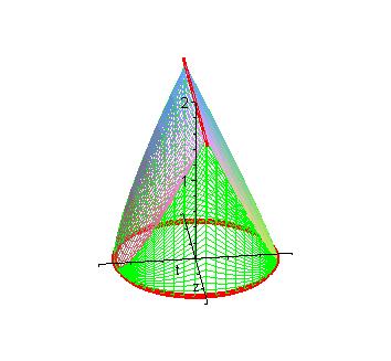 中小学数学知识点总结大全集,小学初中高中数学知识点大全