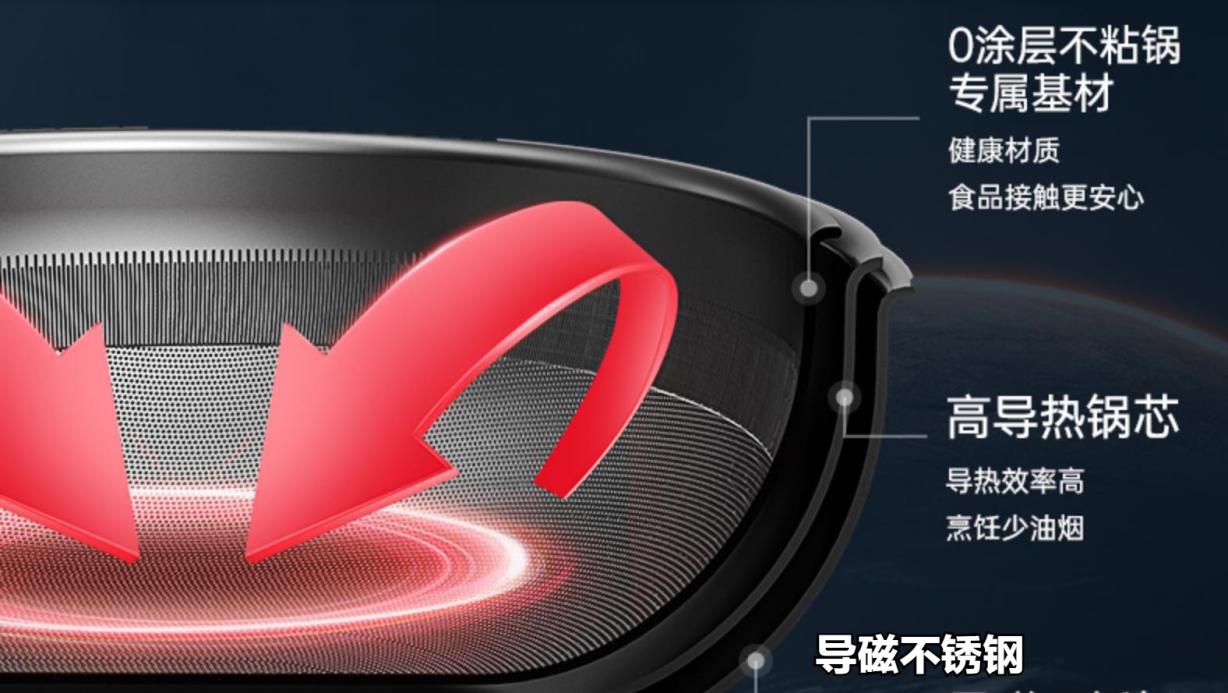 真正的0涂层物理不粘锅，具备好锅的三个特性