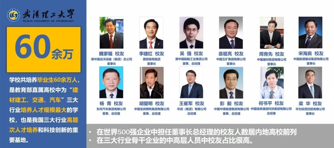 598分2019报考武汉理工大学,报考武汉理工大学需要选什么科