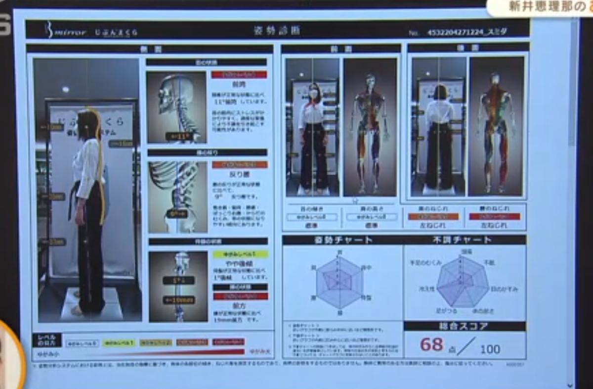 连梦境也能控制？来看看日本的助眠玄学套装