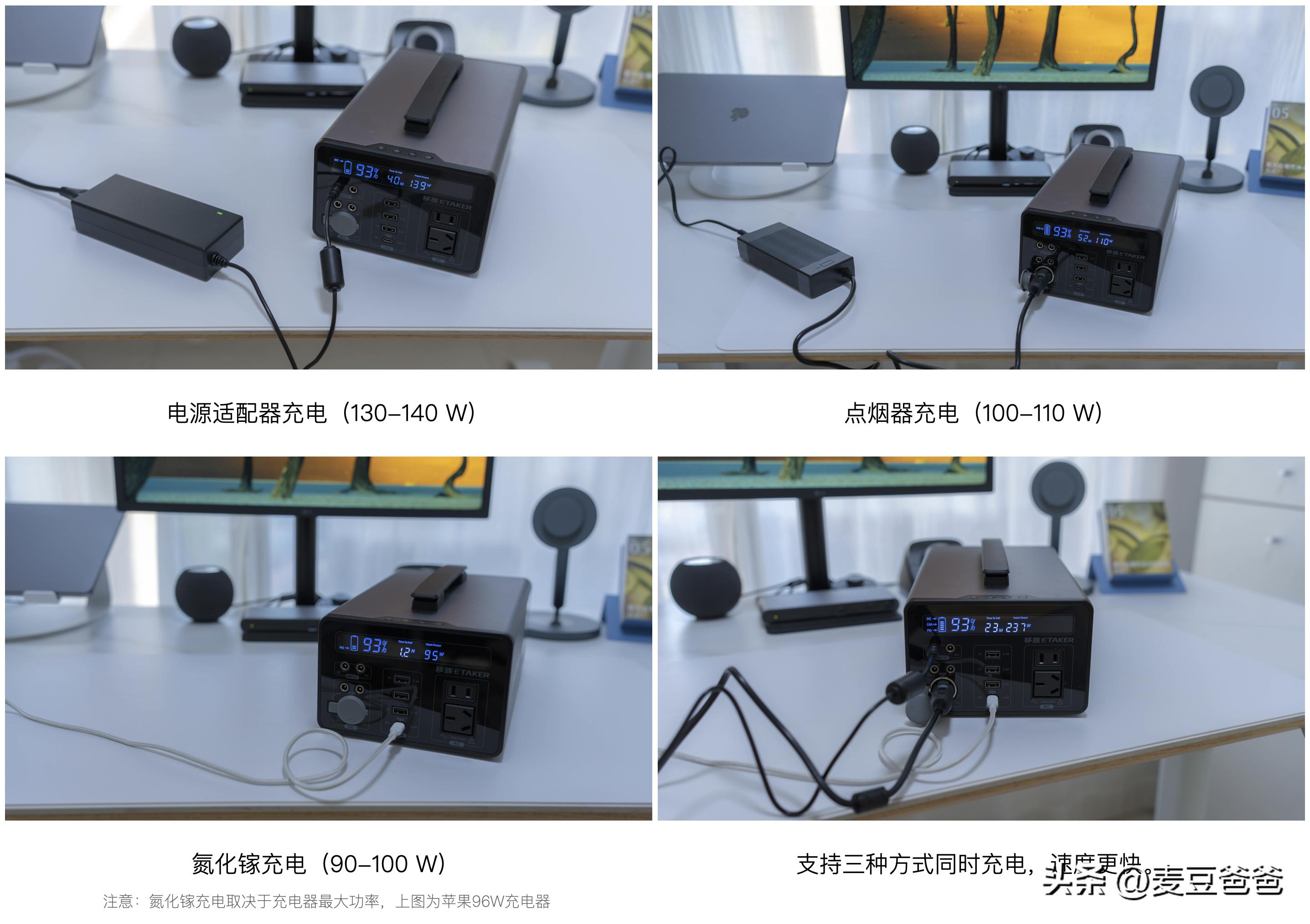 有哪些适合露营新手的好物推荐,便携露营好物推荐