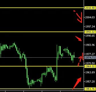 美债上限谈判再现波折,美债务上限谈判