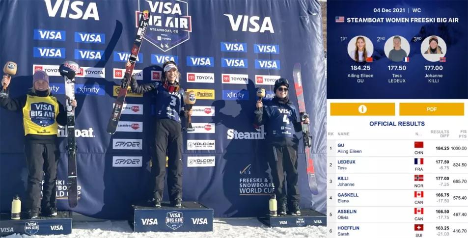 世界冠军13岁天才少女,世界冠军天才少女