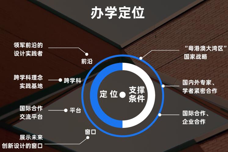 国内设计类院校排行,国内哪些高校设计学是顶尖水平
