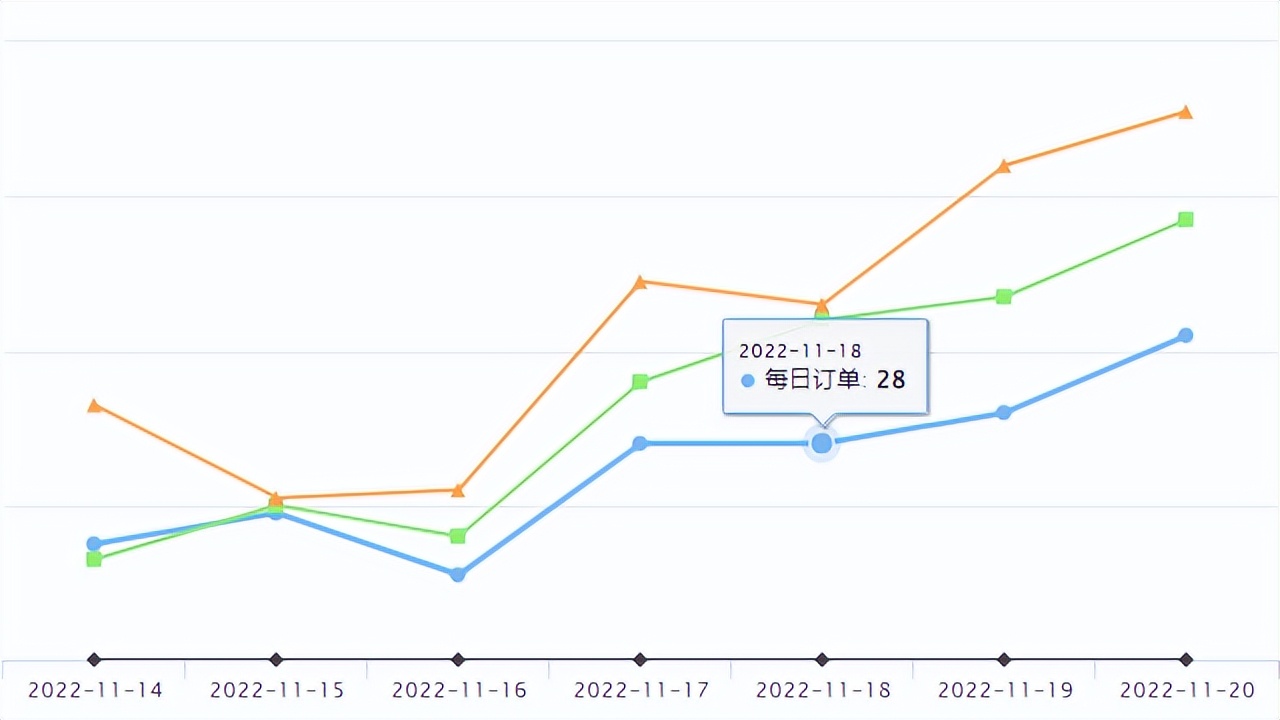 速卖通app苹果,速卖通韩国市场