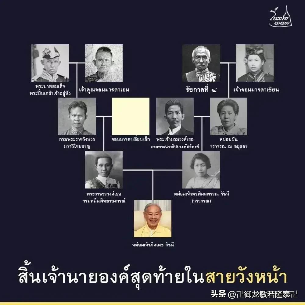 泰国国王火化场,泰国国王拉玛九世火化