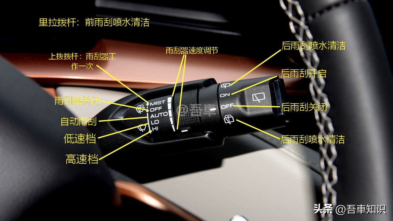 三代哈弗h6max车内油箱打开按键,哈弗h6冠军版车内后视镜功能介绍