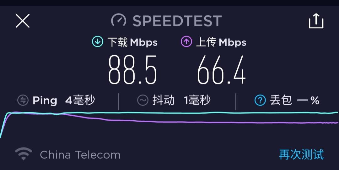 路由器信号不好要换路由器吗,家里换了千兆路由器还是信号不好