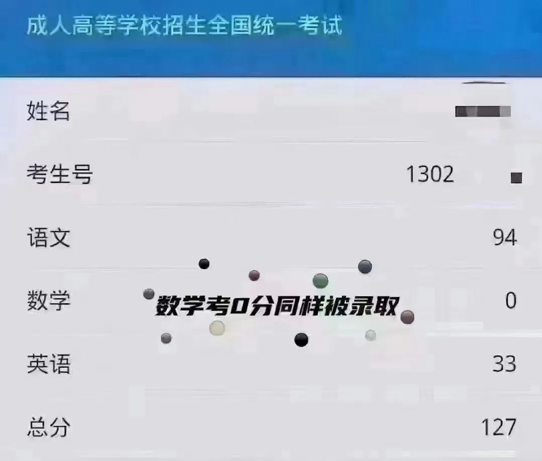 担心驾照考不过,成考考不好怎么办