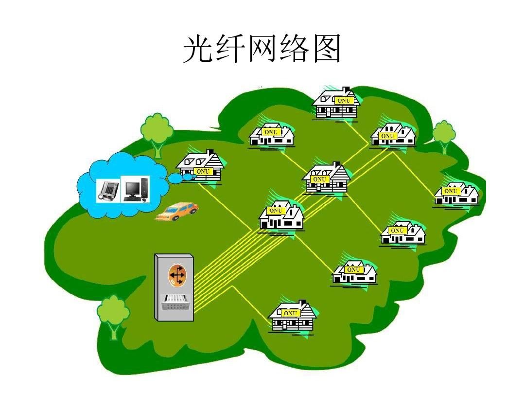 光纤宽带家庭选多少兆合适,家庭宽带怎么选择网线