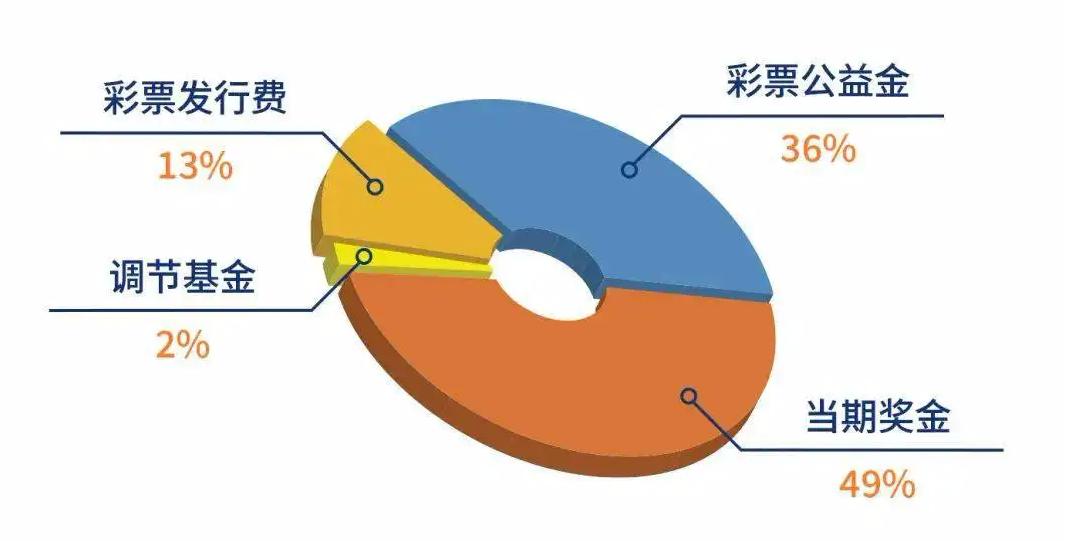 篮球世界杯手机为什么看不了,为什么手机看世界杯看不到