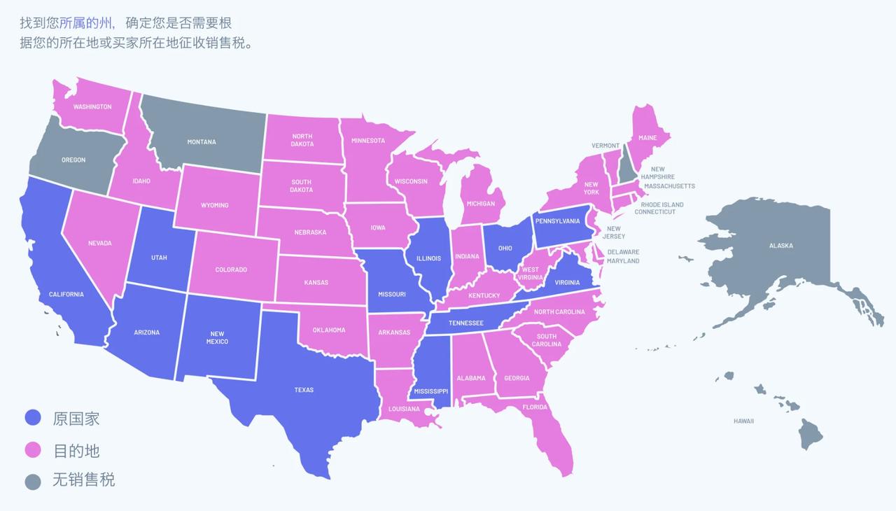 税务局对跨境卖家的影响,如何查询跨境商品是否交税