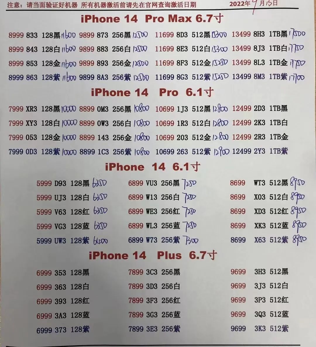 花500块钱买的iphone14是真的吗,花8千买iphone被骗
