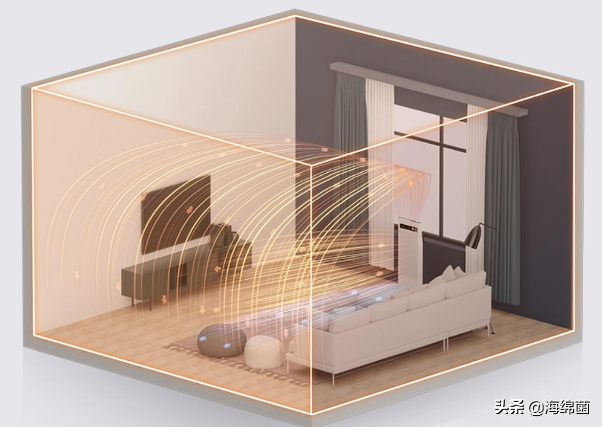 电暖气实测温度,冬天暖气实测