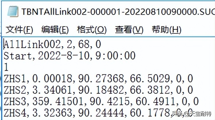 交通强国铁路先行陕铁院,交通强国铁路先行强基达标