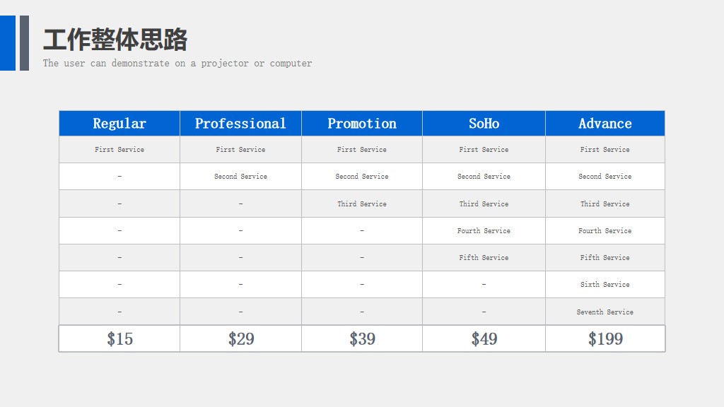 品牌营销ppt模板高级感,品牌营销ppt制作模板
