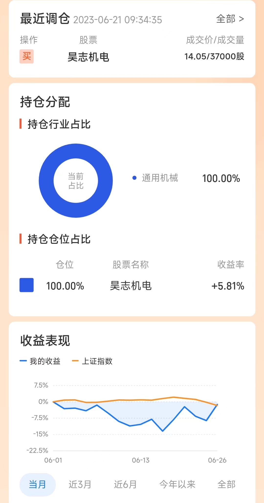 锻炼100天记录,锻炼记录和心得感悟